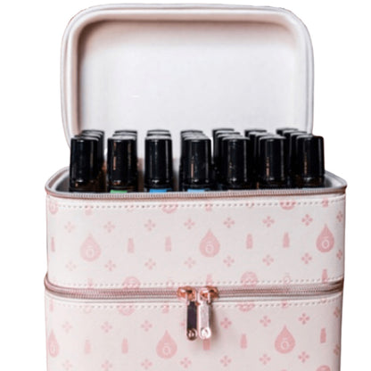 DoTERRA Convention Train Case