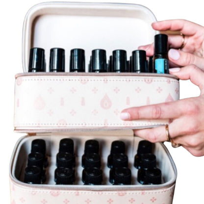 DoTERRA Convention Train Case